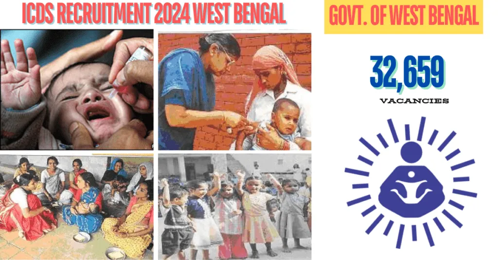 ICDS Recruitment 2024 West Bengal