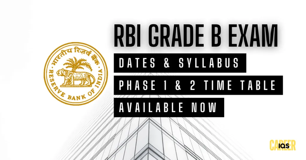 RBI Grade B Exam Date 2024