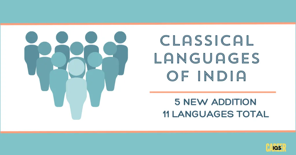Classical Languages of India